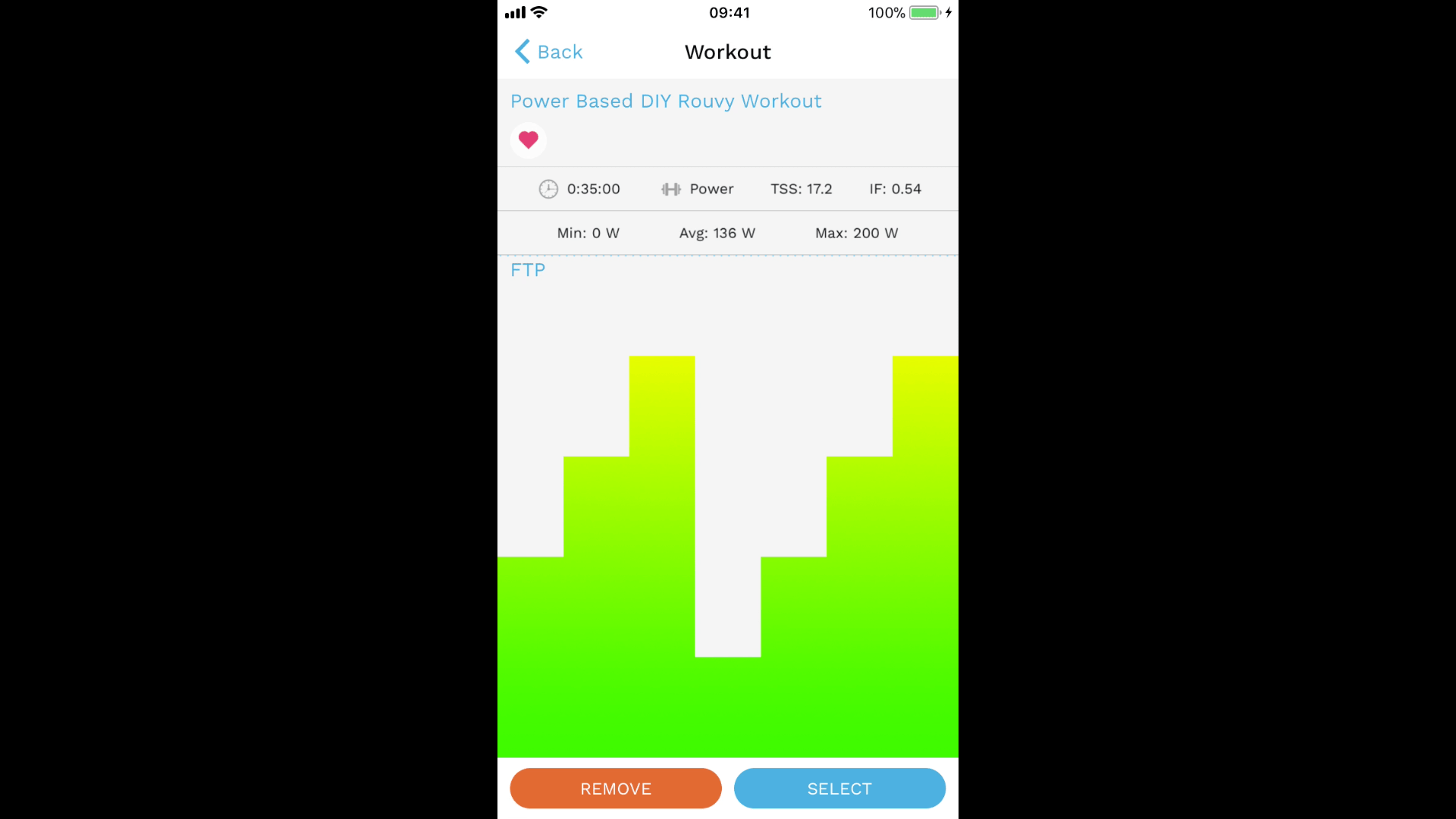 Rouvy Training - Personalised workout synchronisation