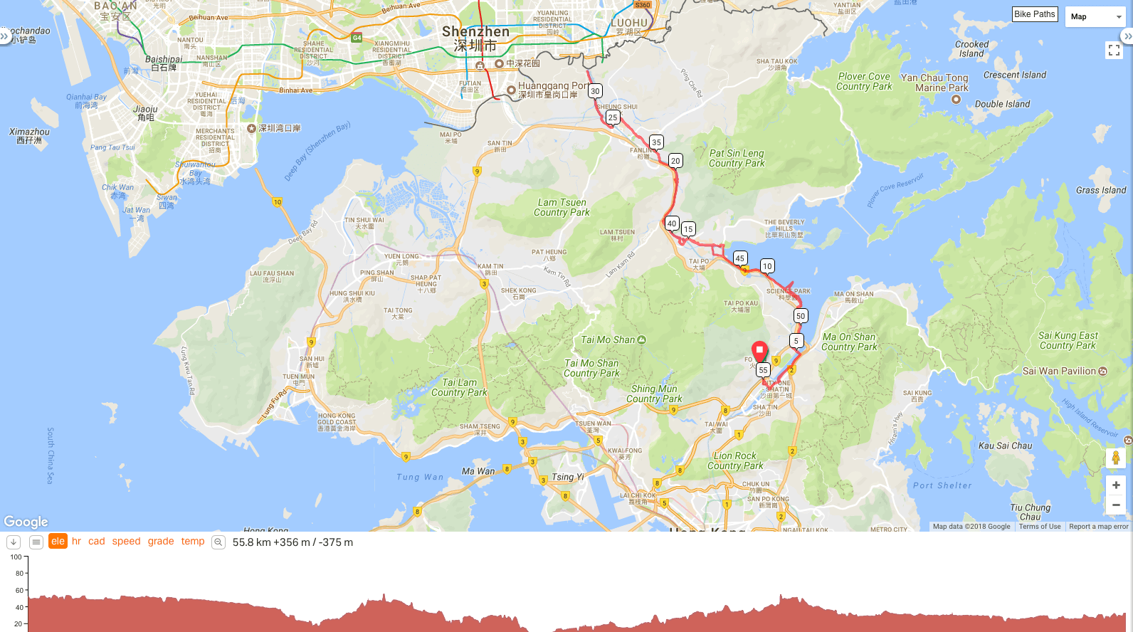 Cycling Route from FoTan to Sheung Shui