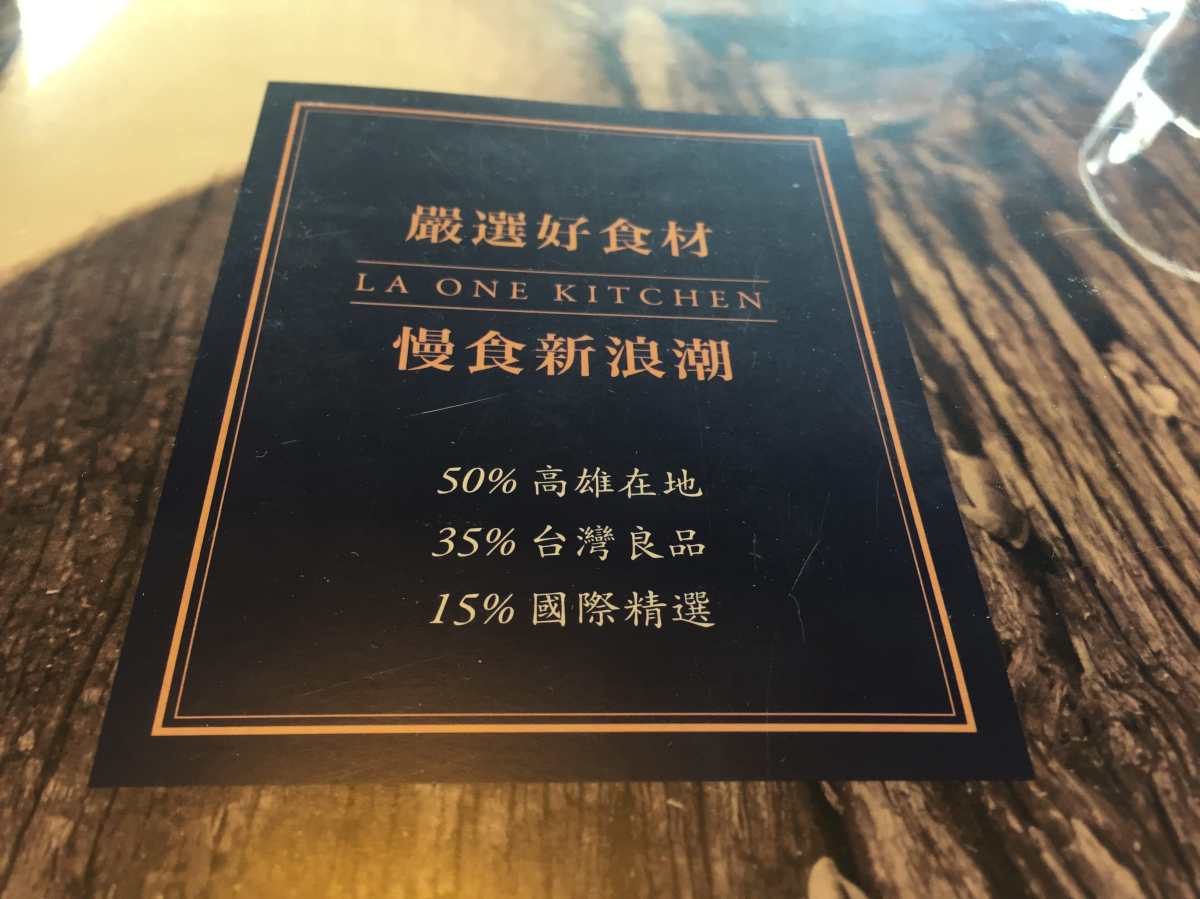 Food Map of the LA ONE Kitchen