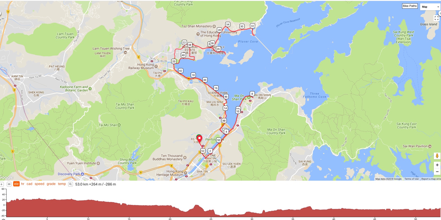 Cycling Route from FoTan to Sam Mun Tsai and Tai Mei Tuk