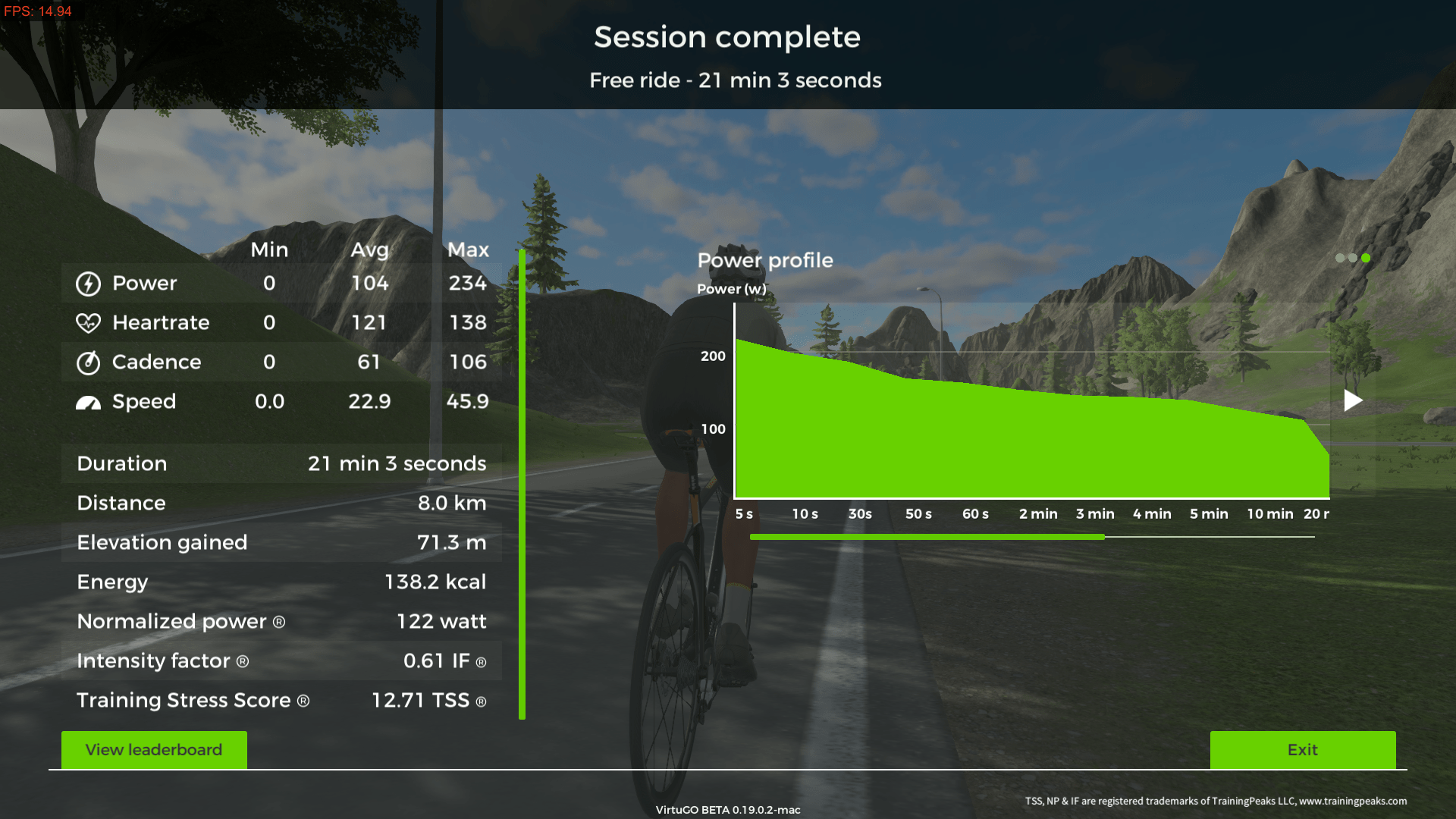 VirtuGO Beta - Free ride session completion statistics (Power Profile)