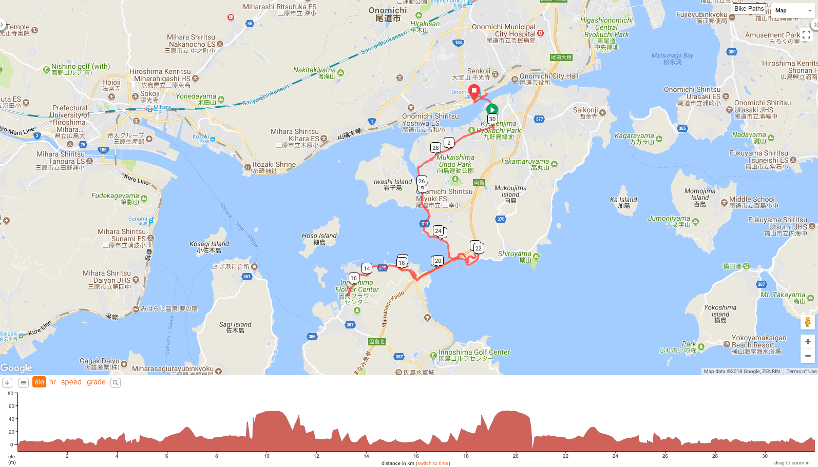 Family ride between Onomichi and Innoshima (Jan 2017)