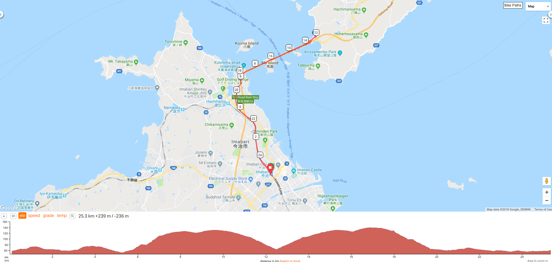 Shimanami Kaido Ride 2017 - Day 1 (Imabari / Oshima)