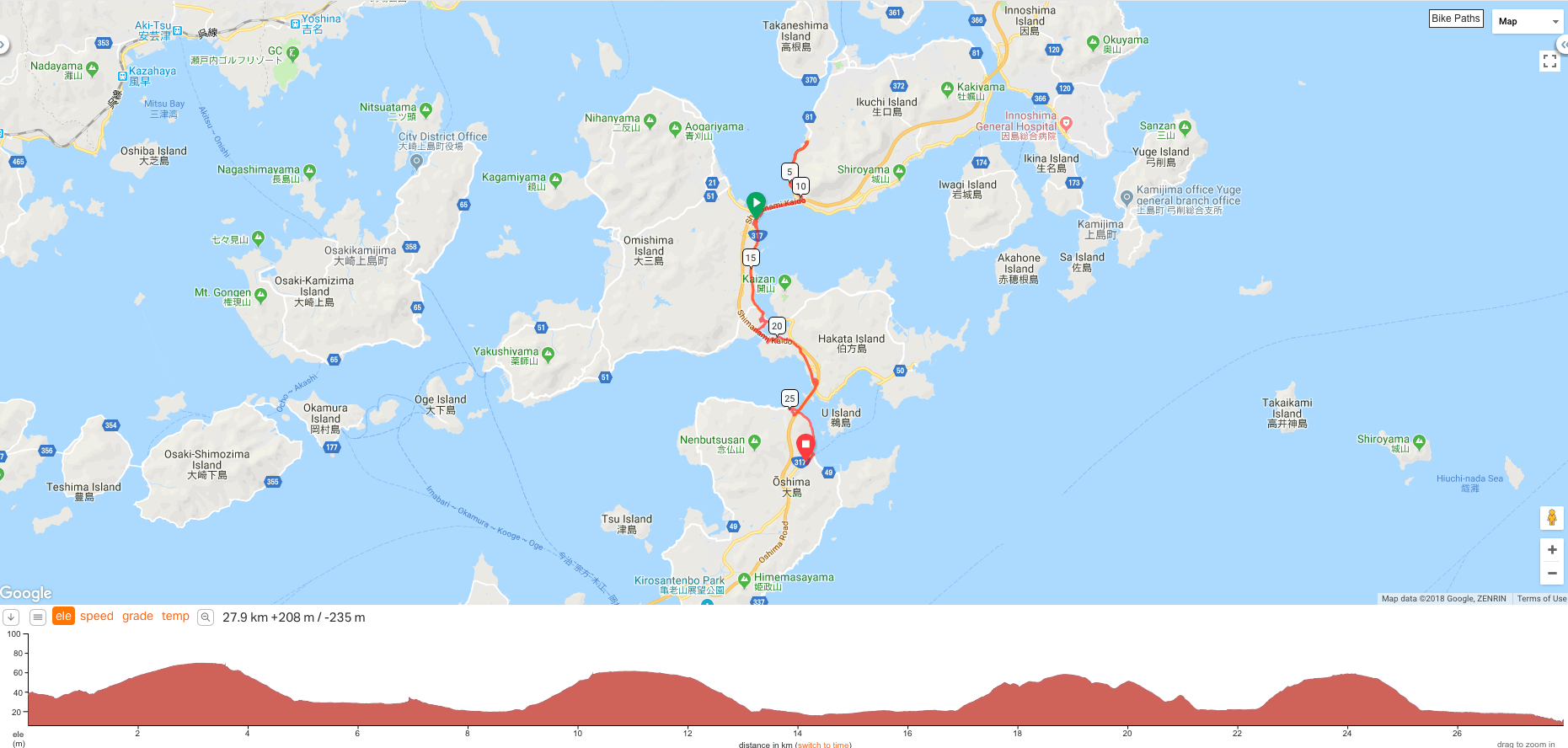 Shimanami Kaido Ride - Day 2 (Omishima / Ikuchijima / Oshima)