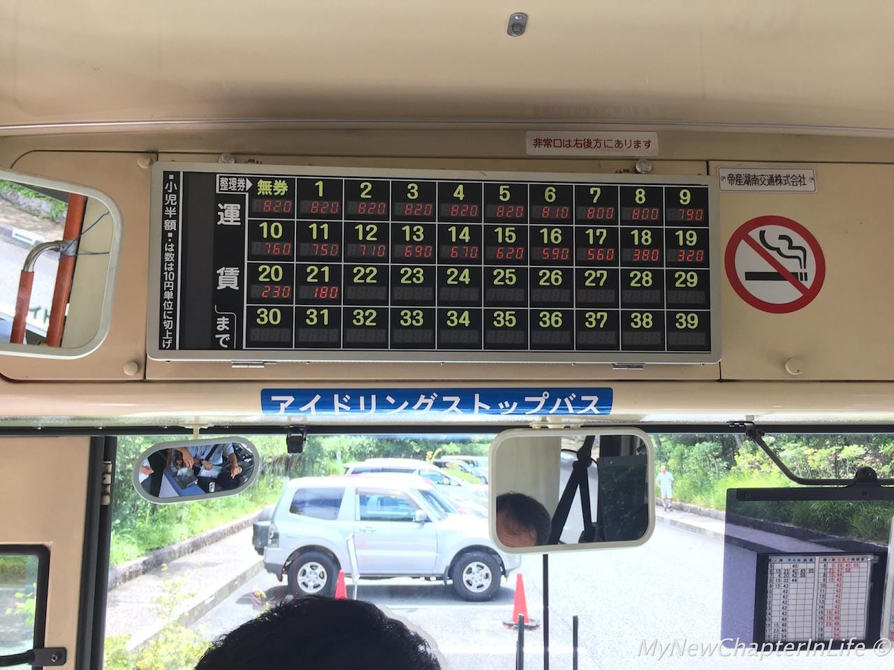 Bus fares varied across location (bus stop) of boarding the bus