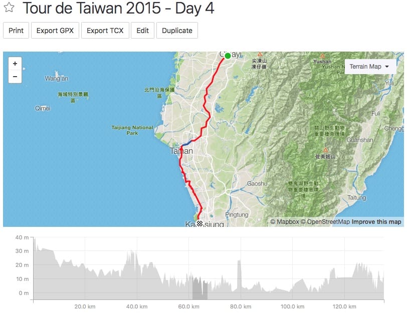 Tour de Taiwan - Day 4
