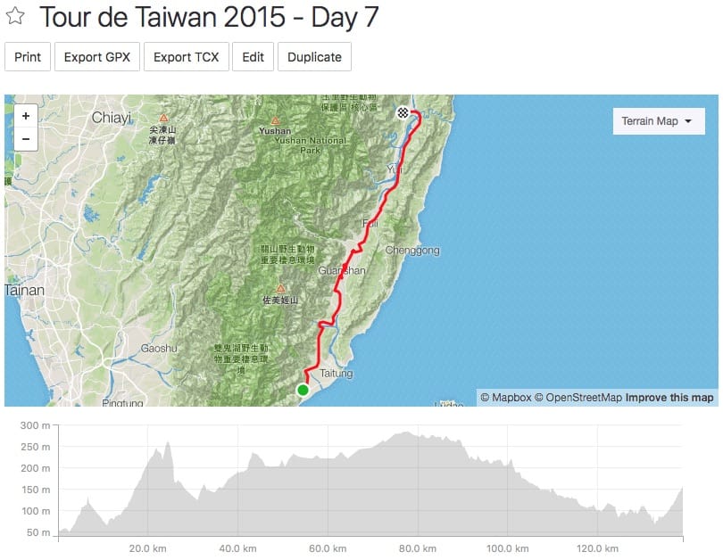 Tour de Taiwan - Day 7