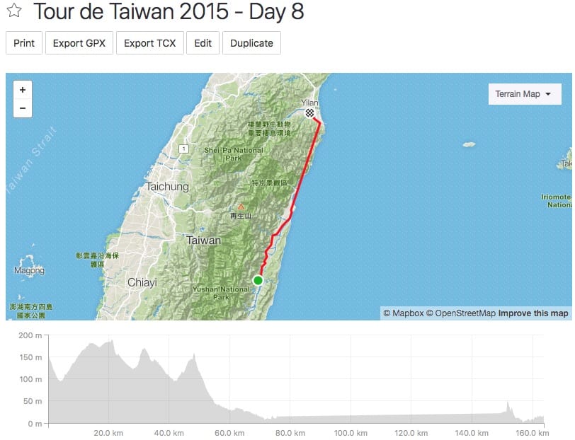 Tour de Taiwan - Day 8