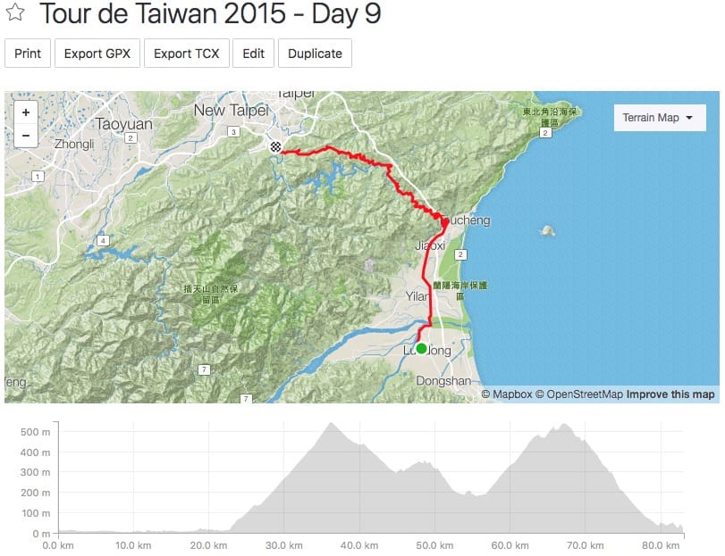 Tour de Taiwan - Day 9