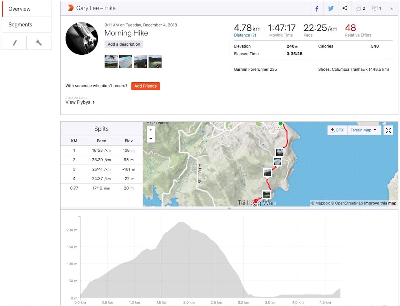Strava Map and Elevation Profile